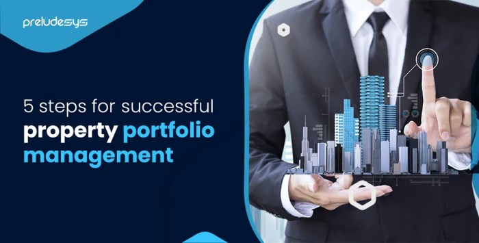 Real Estate Portfolio Management | Portfolio Property Management Real Estate Portfolio Management | Portfolio Property Management